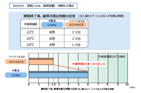 図版