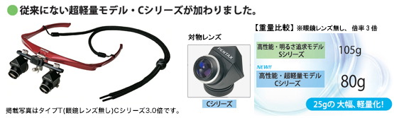 PENTAX PRISMVUE NF3 Sシリーズ TYPE T 手術用ルーペ